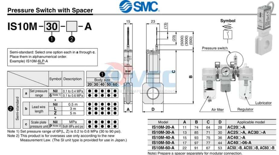 Chọn mã tiêu chuẩn cho cảm biến áp suất SMC IS10M series