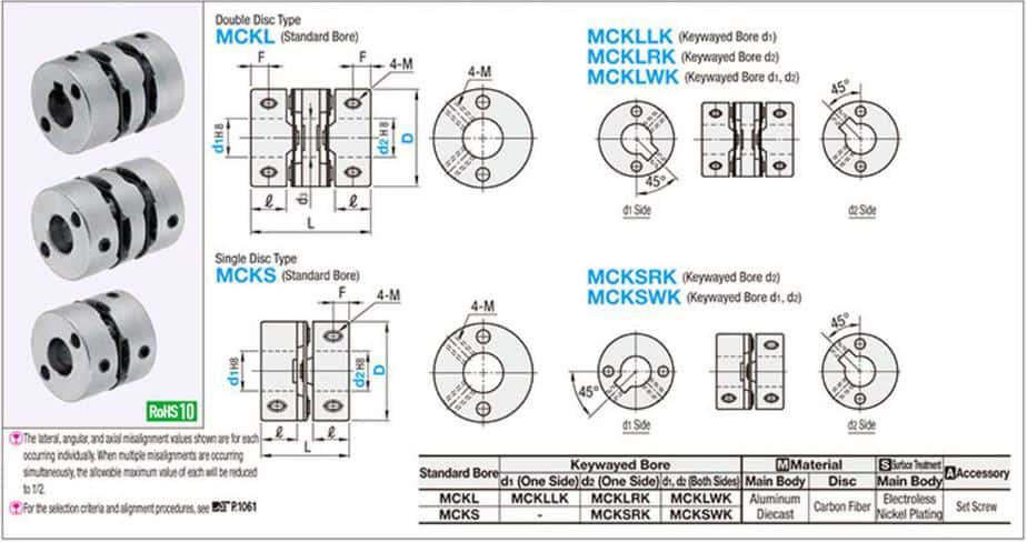Khớp nối trục MCKLWK40-14-16 maker Misumi